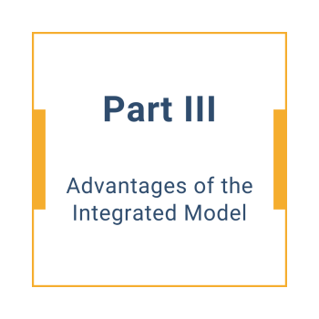 LTFU pt3 Capabilities LP Case Study Headings